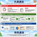 令和9年度県立高校入学者選抜リーフレット