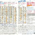 紀伊國屋書店賞 横浜高等学校 2年 「自分の大切な『いま』を記録する手帳に」