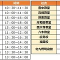 東海・近畿・中国・九州 校舎別日程