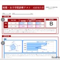 成績報告書(イメージ)
