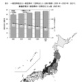 一般世帯数および一般世帯の1世帯あたり人員の推移(2005年~2025年)並びに 都道府県別一般世帯の1世帯あたり人員(2025年)