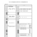 令和9年度福島県立高等学校入学者選抜関係日程