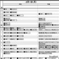 首都圏女子2月1日