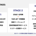 TOEFL iBT Open Possibilities プログラム