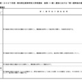 令和9年度(2027年度)熊本県立高等学校入学者選抜の後期(一般)選抜における「第1選考後の選抜基準」