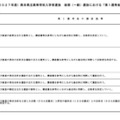 令和9年度(2027年度)熊本県立高等学校入学者選抜の後期(一般)選抜における「第1選考後の選抜基準」