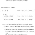 令和9年度大学入学共通テストの出願状況(受付最終日)