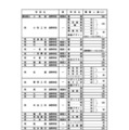 全日制課程の募集人員