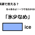 英語で「氷少なめ」は何て言う？ 画像
