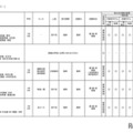 2026年度 3学期 編入・転入受け入れ校一覧(中学校)【女子校】
