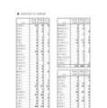2026年度大学入試結果