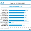 子供の視力や視力矯正に関する正しい理解