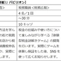 期間限定「TAX OFFICE(税務署)」パビリオン