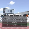 G大阪vs名古屋、ユースの試合で5-5の“馬鹿試合“！得点経過も凄まじい