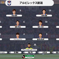J2新潟、実はタレント揃い！出場メンバ－に「日本代表経験者」が4名もいた