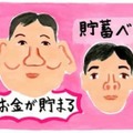 お金を貯めるのがうまい人・ヘタな人の顔 画像