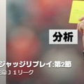 Jリーグの「気になる判定」をチェック！原博実氏が思わずDAZNで見返したプレーって？