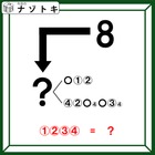 クイズです！「数字の８が変化して、言葉が現れる！」矢印がポイントです【難易度LV３.・中辛】 画像