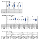 【全国学力テスト】正答率を発表、国語と算数・数学で下降 画像