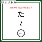クイズです！「工夫してこの図を読んでみましょう」５文字の単語になります【難易度LV３.・中辛】 画像
