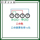 クイズです！「この4文字の表す言葉はなに？」二文字の言葉を考えると解けますよ【難易度LV３.・中辛】 画像