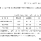 【中学受験2026】熊本県立中の出願状況（12/11時点）八代1.77倍など 画像