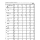 【高校受験2026】東京都・都立高校の志願状況（確定）日比谷2.06倍 画像