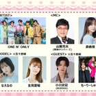 「Rakuten GirlsAward 2026 A/W」30回目の開催決定 生見愛瑠・なえなの・もーりーしゅーとら第1弾出演者も解禁 画像
