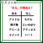 あるなしクイズです！「アイドルにあってモデルにない、マインドにあってハートにない」あるにはどんな理由がある？【難易度LV.３・中辛】 画像
