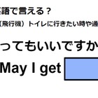 英語で「通ってもいいですか」は何て言う？ 画像