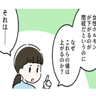 更年期前後、カラダが脂肪を蓄えてしまう理由に納得！体内のエストロゲンが関係していたのか… 画像