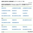 【高校受験2027】滋賀県立高、入試情報リンク一覧を公開 画像