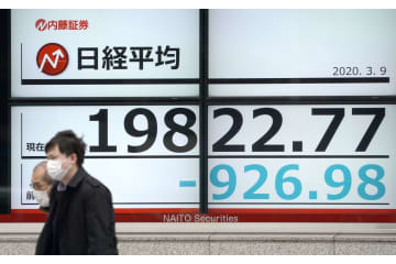 東証、一時2万円割れ 画像