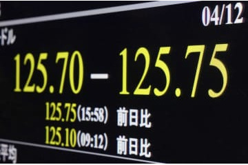 円続落、125円台後半 画像