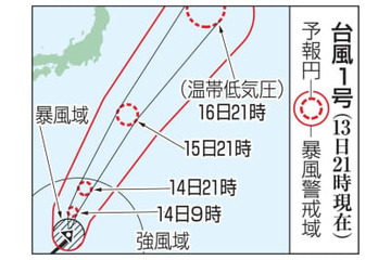 台風1号、小笠原諸島接近へ 画像