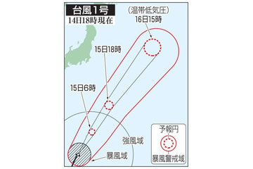 台風1号、15日に小笠原諸島へ 画像