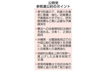 公明「防衛力を着実に強化」 画像