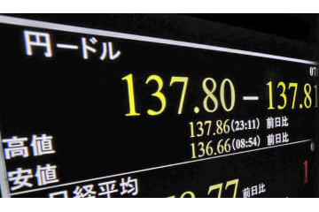 NY円、一時137円後半 画像
