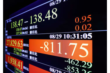 東証、一時800円超安 画像