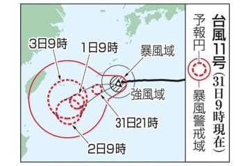台風11号、沖縄本島に接近へ 画像
