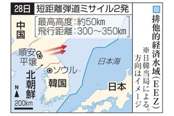 北朝鮮、また短距離弾道ミサイル 画像