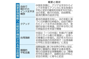 政府、台湾の現状変更認めず 画像