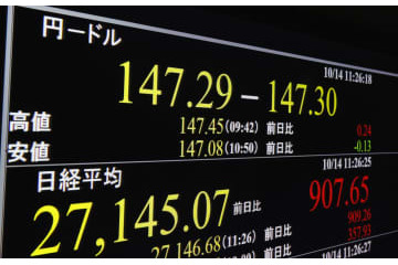 東証、午前終値は2万7141円 画像