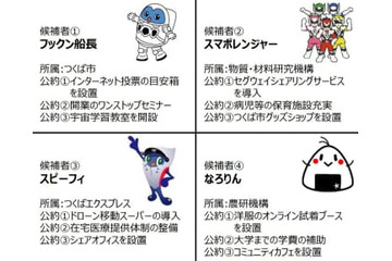 つくば市、ネットで模擬投票 画像