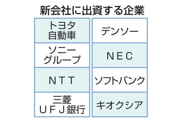 次世代半導体、国内量産へ 画像