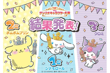 「2023年サンリオキャラクター大賞」結果発表 シナモロールが自身初の4連覇 画像