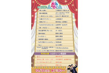 なにわ男子ら出演「わが心の大阪メロディー」曲目発表 朝ドラ「ブギウギ」コラボ企画も 画像