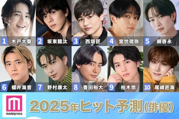 「2025年ヒット予測」俳優部門トップ10 木戸大聖の本格ブレイク目前、坂東龍汰・西垣匠が続く【モデルプレス独自調査】 画像
