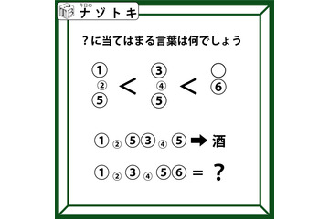 クイズです！「？に当てはまる言葉は何でしょう」不等号がポイントの問題です！【難易度LV3.・中辛】 画像