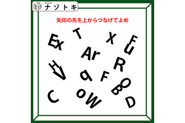 クイズです！発想の転換で「矢印」と「言葉」が見えてくる！【難易度LV3.・中辛】 画像